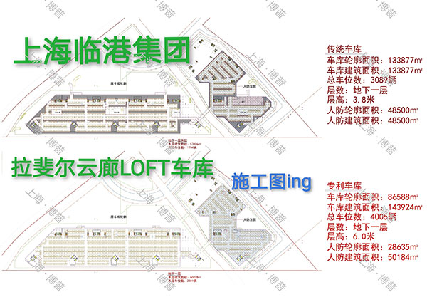 昌吉G60科创云廊LOFT专利车库（上海博普授权）