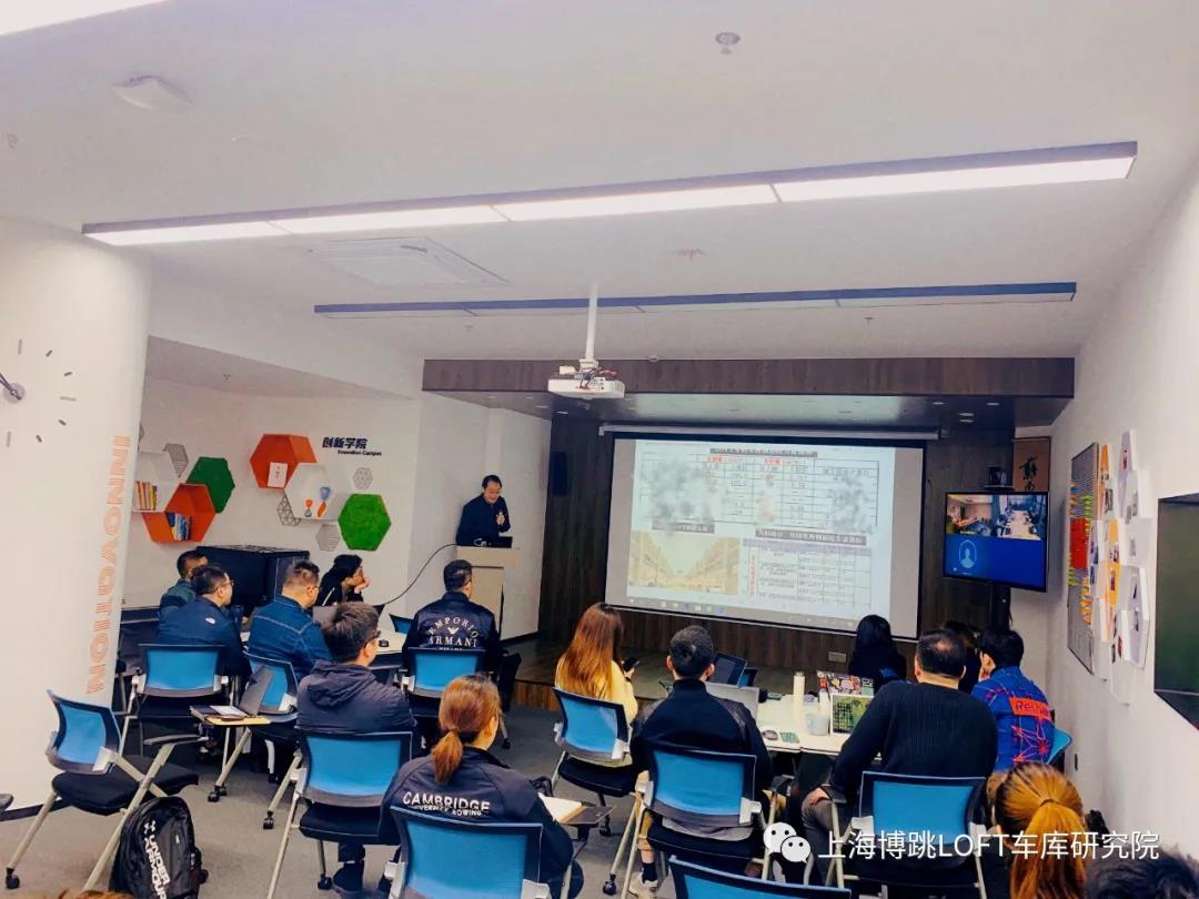 昌吉【上海博普】董事长初光先生受邀前往世茂集团进行“Loft车库专题会”授课演讲